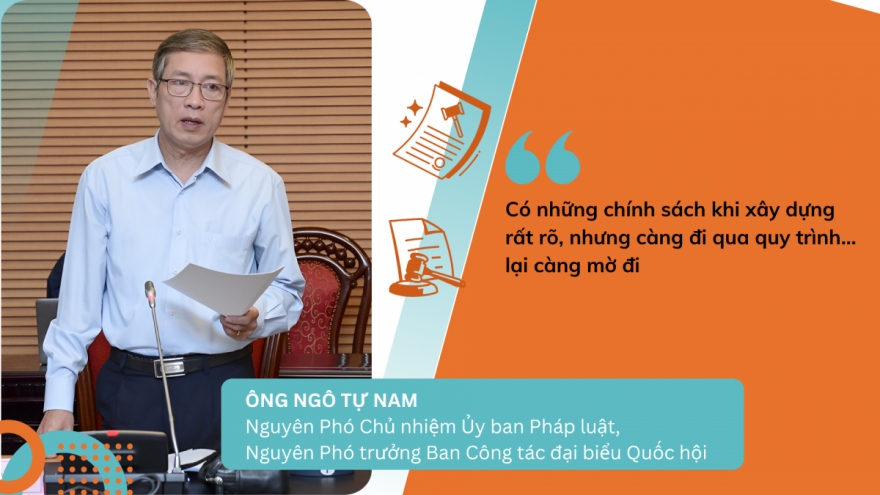 Đột phá lập pháp bắt đầu từ đâu: Gỡ “nút thắt” hay thay đổi tư duy?