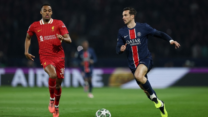 Lịch thi đấu bóng đá hôm nay 8/4