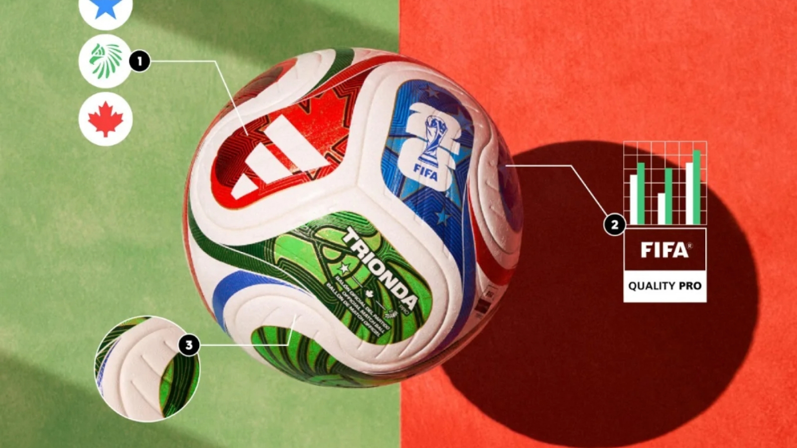 Quả bóng World Cup 2026 gây chú ý vì phải sạc pin trước trận đấu