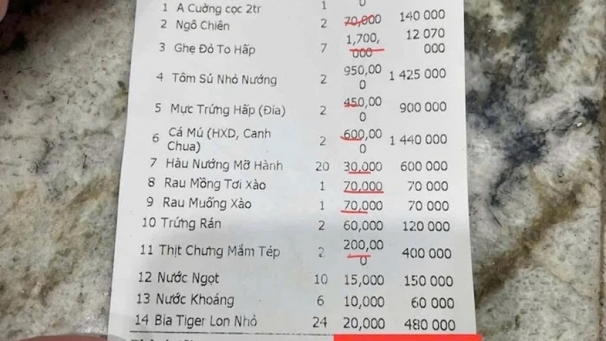Hóa đơn gần 18 triệu ở Sầm Sơn gây “bão mạng”: Sự thật không phải “chặt chém”