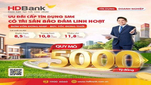 Cho vay đến 100% tài sản bảo đảm, kích hoạt gói ưu đãi lãi suất