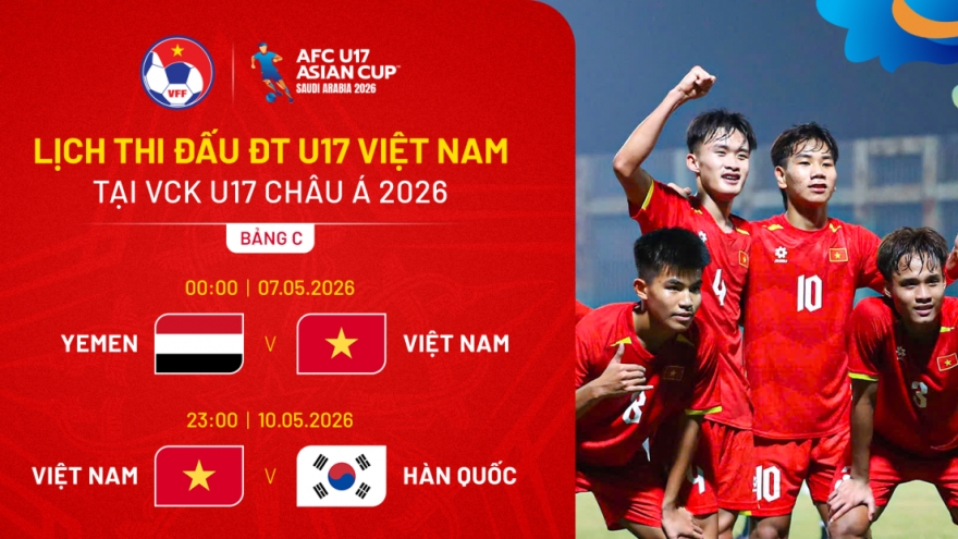 Lịch thi đấu U17 Việt Nam tại VCK U17 châu Á 2026