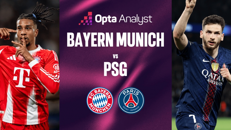 Lịch sử đối đầu Bayern vs PSG trước bán kết lượt về Cúp C1 châu Âu 2025/2026