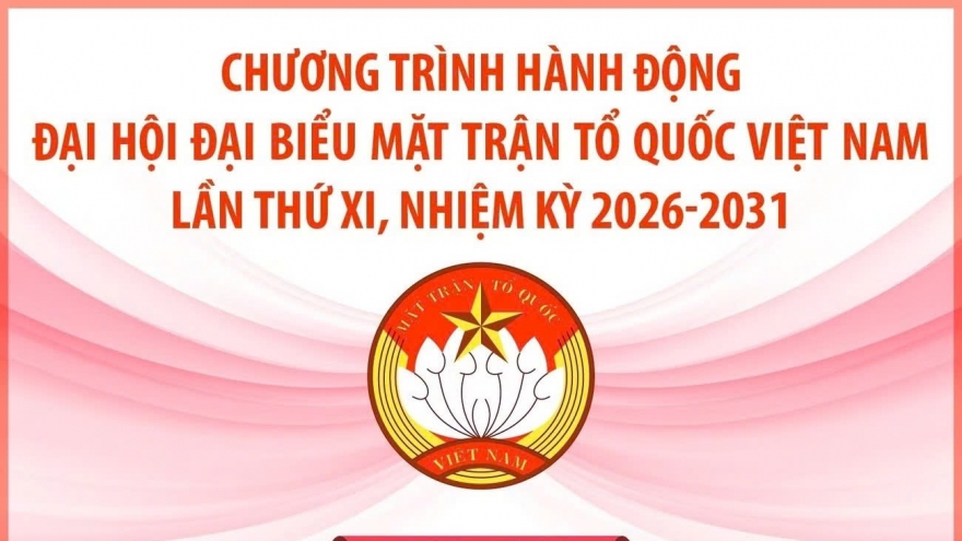 Chương trình hành động Đại hội đại biểu Mặt trận Tổ quốc Việt Nam lần thứ XI