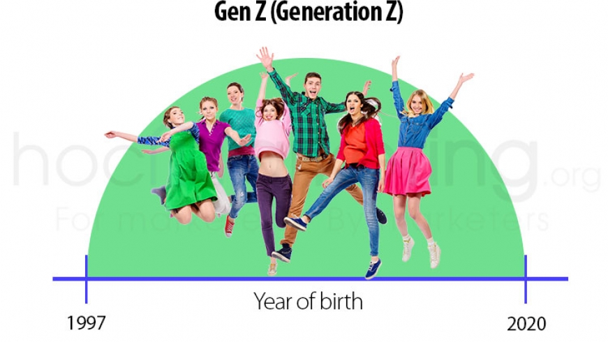 “Điểm tựa” nào cho Gen Z trong xã hội biến động?