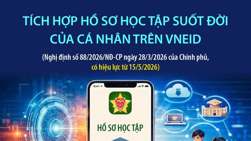 Sẽ tích hợp hồ sơ học tập suốt đời của cá nhân trên VNeID