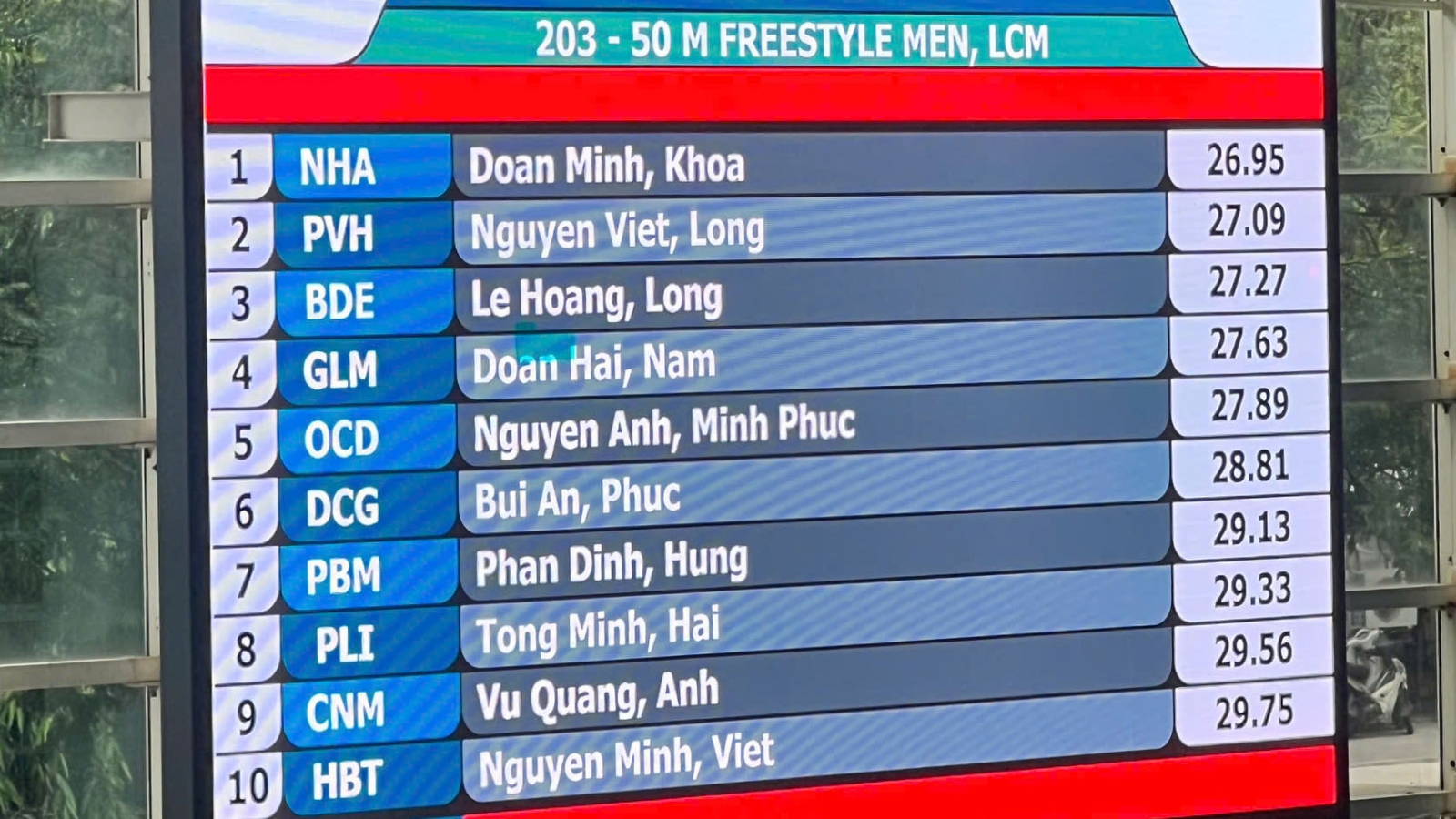 Phụ huynh "tố" Giải bơi học sinh phổ thông TP Hà Nội có nhiều dấu hiệu bất thường