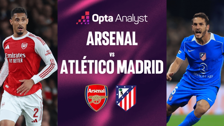 Lịch sử đối đầu Arsenal vs Atletico trước bán kết lượt về Cúp C1 châu Âu 2025/2026