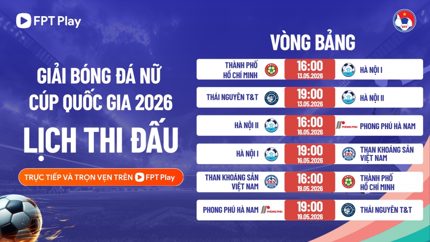 Lịch thi đấu và trực tiếp giải bóng đá nữ Cúp Quốc gia nữ 2026