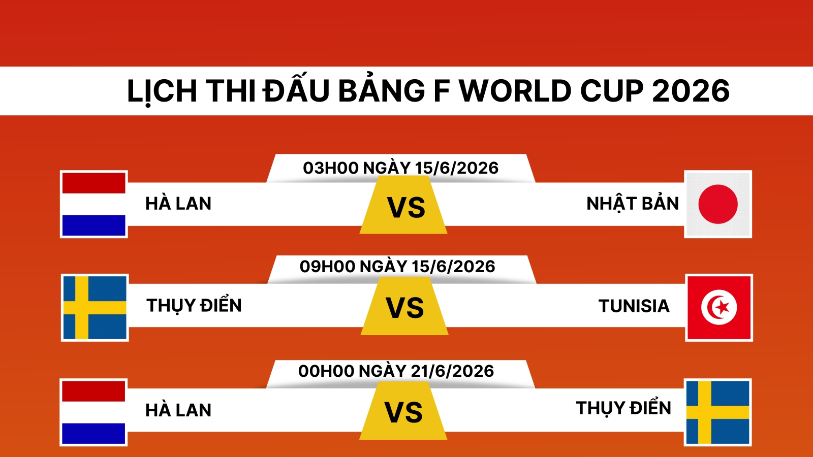 Lịch thi đấu World Cup 2026 bảng F: Nhật Bản đại chiến Hà Lan