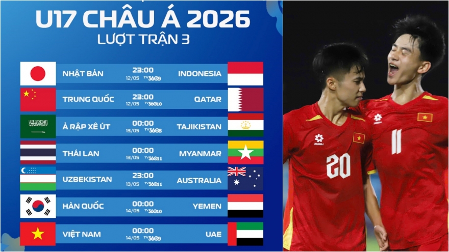 Lịch thi đấu U17 châu Á 2026 lượt trận 3: U17 Việt Nam quyết đấu U17 UAE