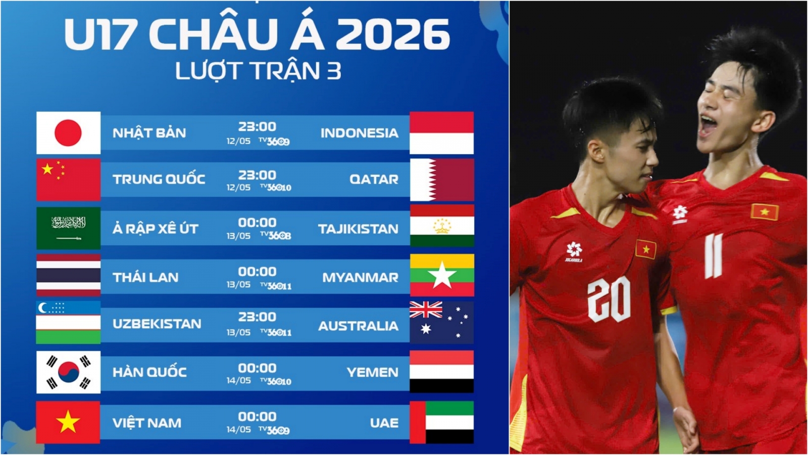 Lịch thi đấu U17 châu Á 2026 lượt trận 3: U17 Việt Nam quyết đấu U17 UAE
