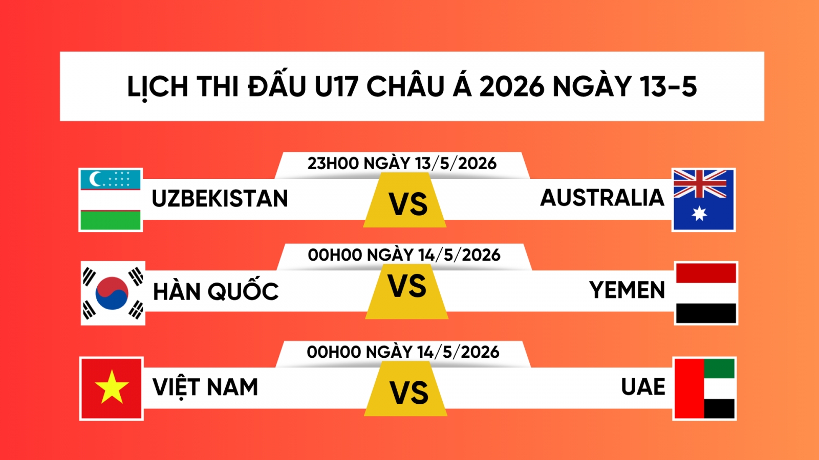 Lịch thi đấu và trực tiếp U17 châu Á 2026 hôm nay 13/5: U17 Việt Nam gặp U17 UAE