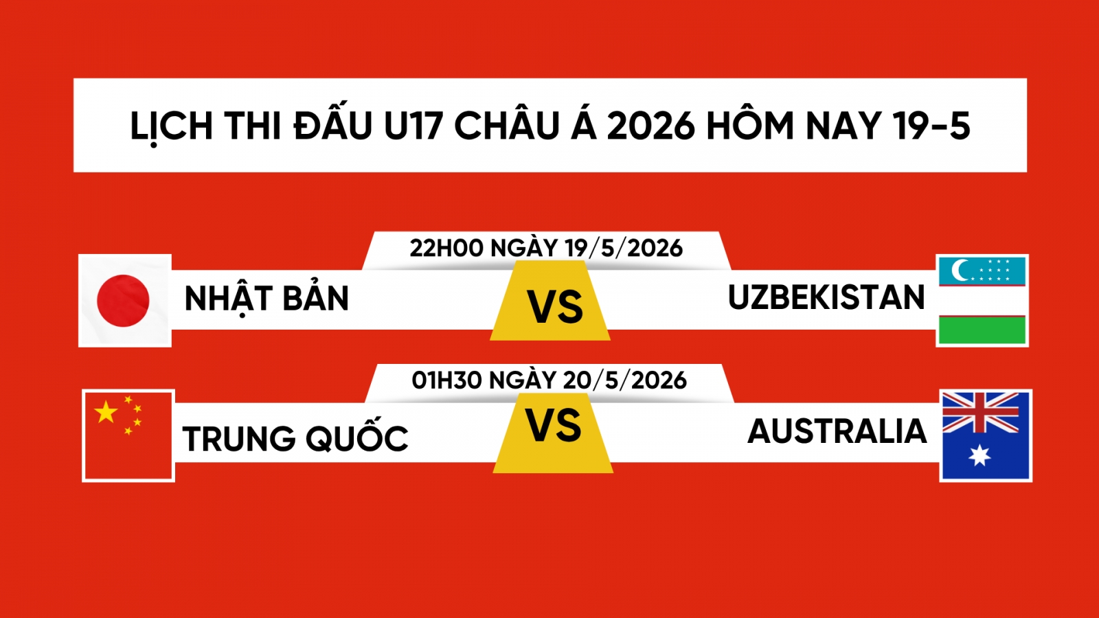 Lịch thi đấu và trực tiếp U17 châu Á 2026 hôm nay 19/5: Hấp dẫn chung kết sớm