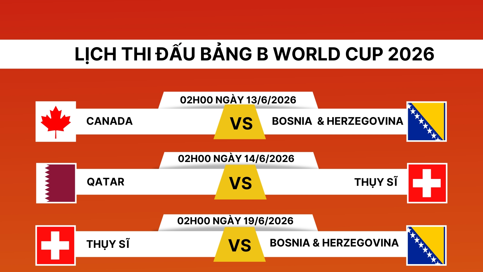 Lịch thi đấu World Cup 2026 bảng B: Chờ đại diện châu Á gây bất ngờ