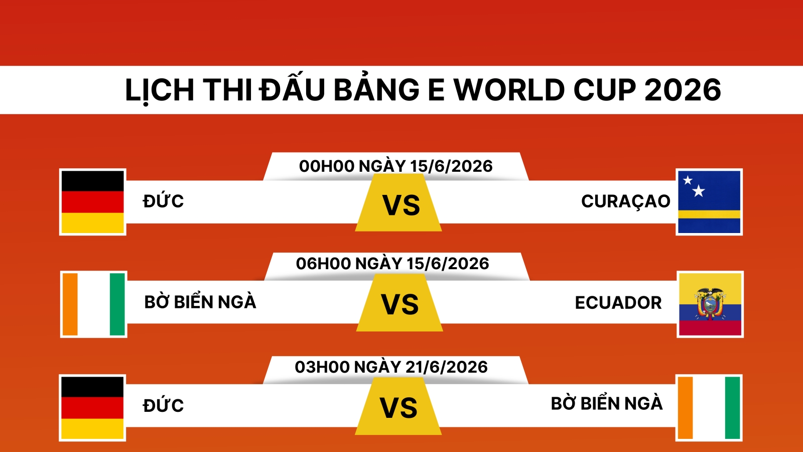 Lịch thi đấu World Cup 2026 bảng E: Tuyển Đức khẳng định sức mạnh?