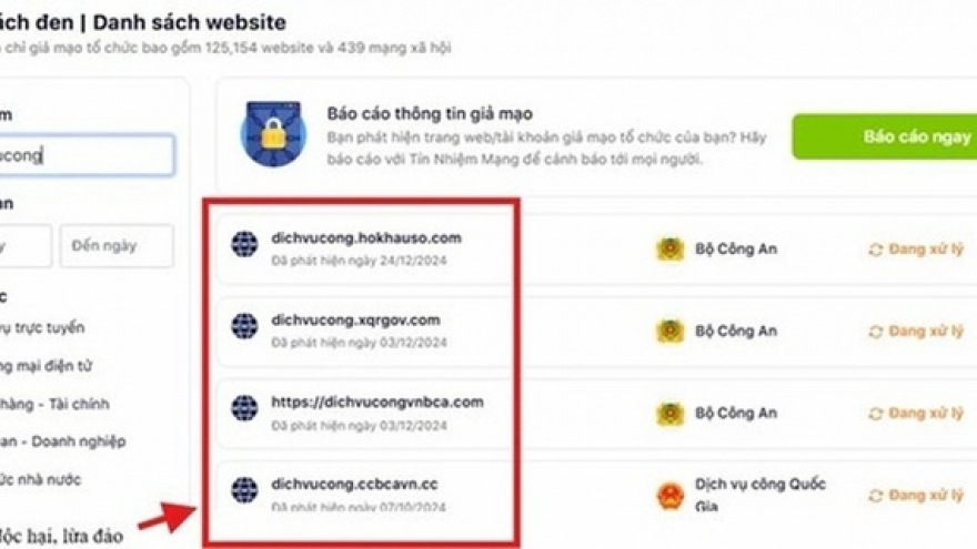 Cách tra cứu website lừa đảo đơn giản nhất