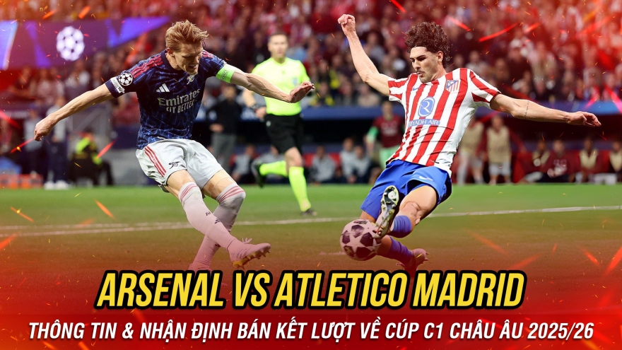 Nhận định Arsenal vs Atletico Madrid bán kết lượt về Cúp C1 châu Âu 2025/2026