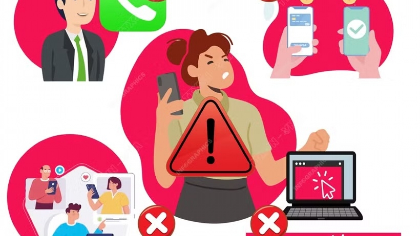 Cảnh báo thủ đoạn lừa đảo: Mạo danh yêu cầu cài đặt thẻ bảo hiểm xã hội điện tử