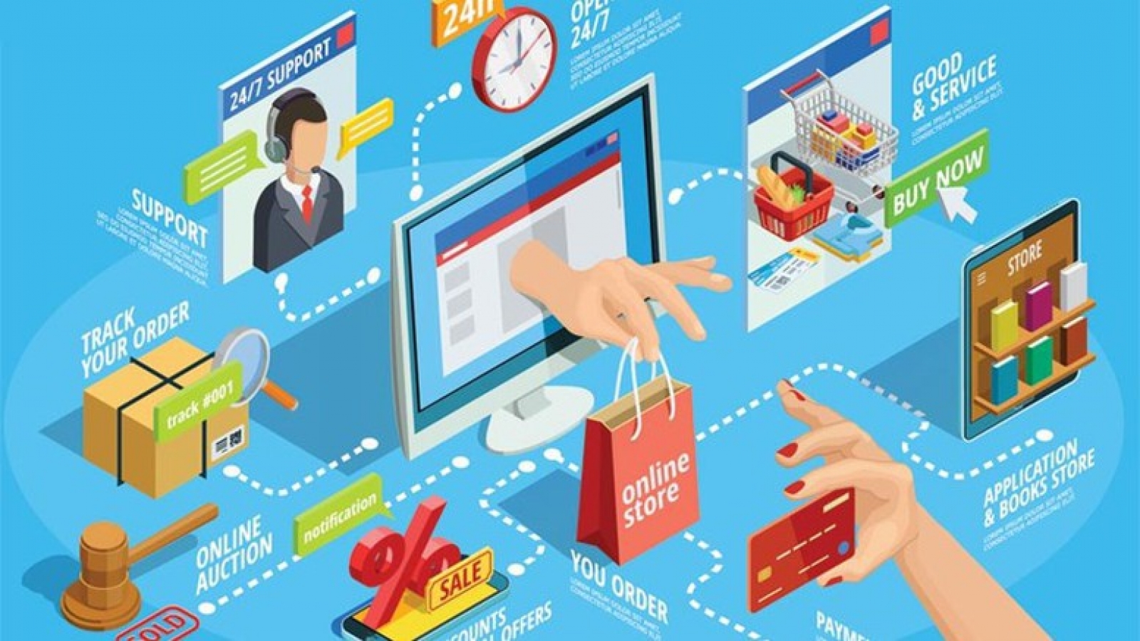 Giao dịch online bùng nổ, cơ quan thuế sẽ quản lý dòng tiền thế nào?