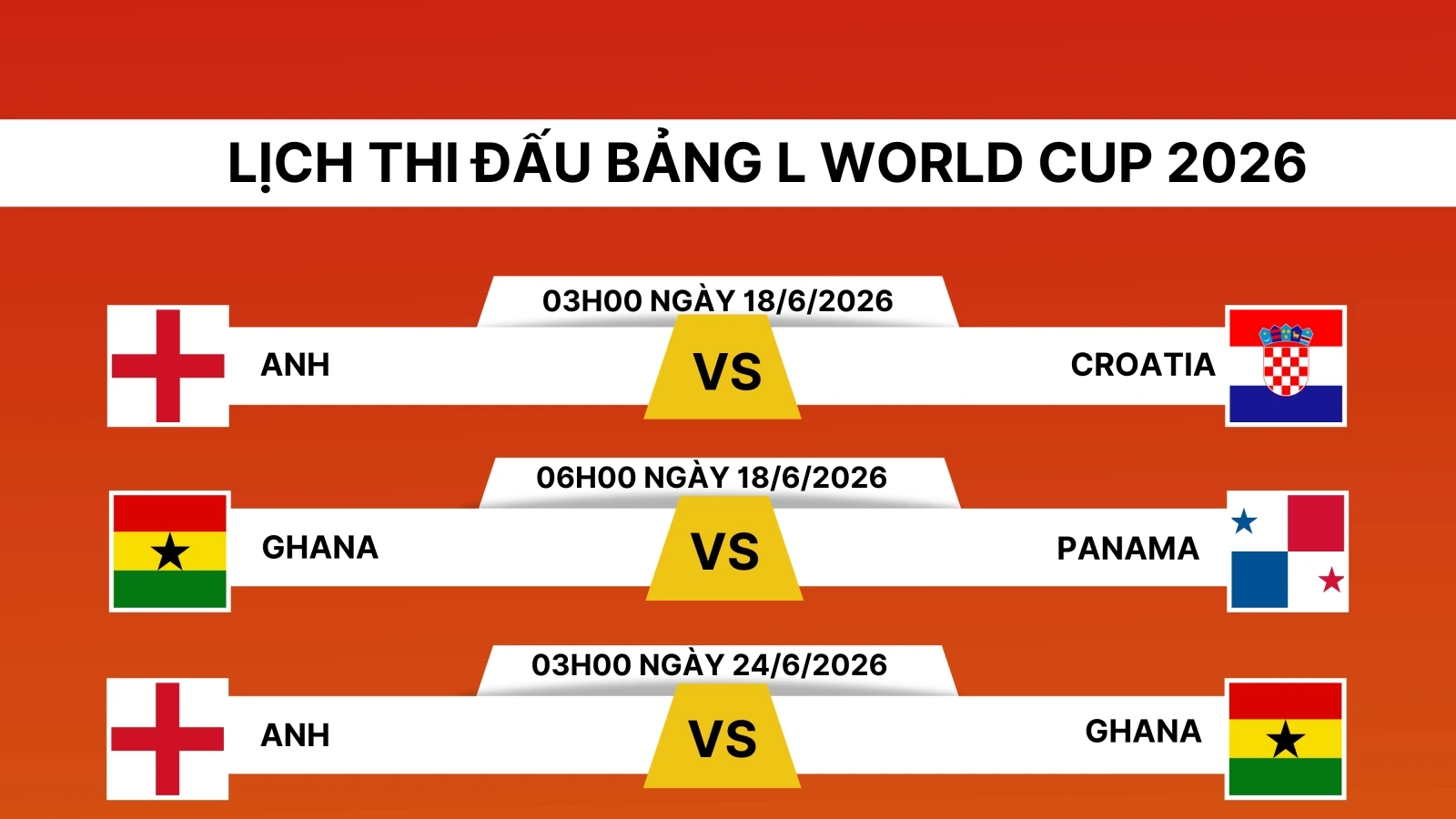 Lịch thi đấu World Cup 2026 bảng L: Tuyển Anh đại chiến Croatia