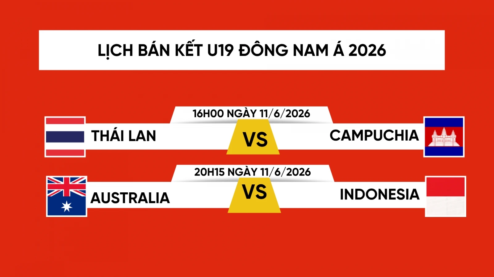 Lịch thi đấu bán kết U19 Đông Nam Á 2026