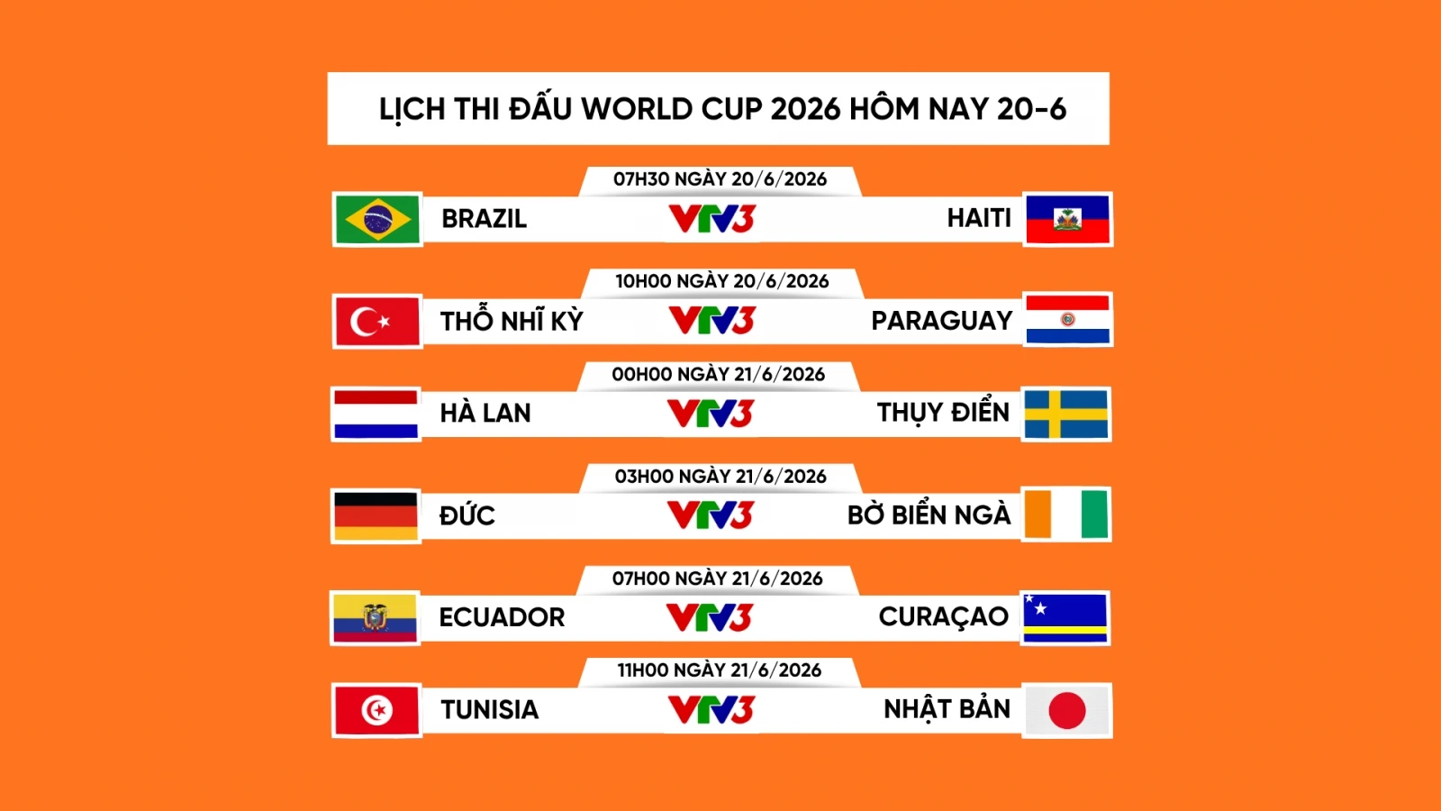 Lịch thi đấu và trực tiếp World Cup 2026 hôm nay 20-6: Đức, Hà Lan gặp khó