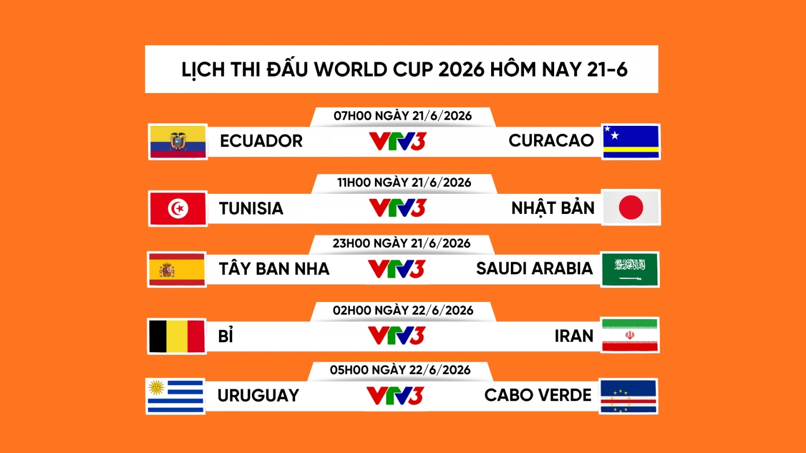 Lịch thi đấu và trực tiếp World Cup 2026 hôm nay 21-6: Tâm điểm Tây Ban Nha