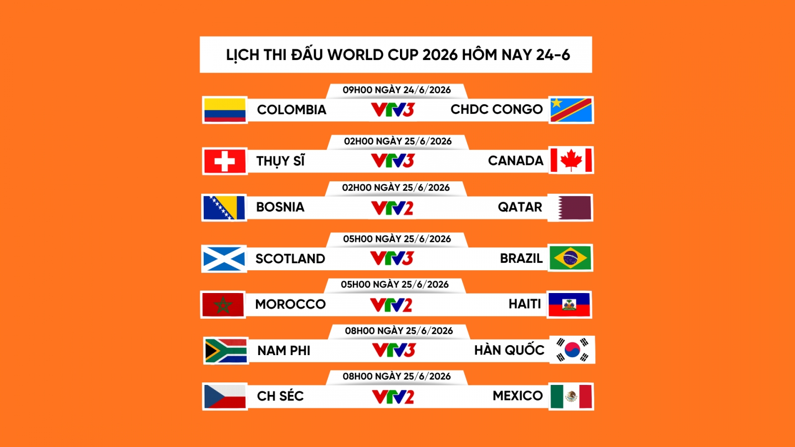 Lịch thi đấu và trực tiếp World Cup 2026 hôm nay 24-6: Brazil, Hàn Quốc dễ thở