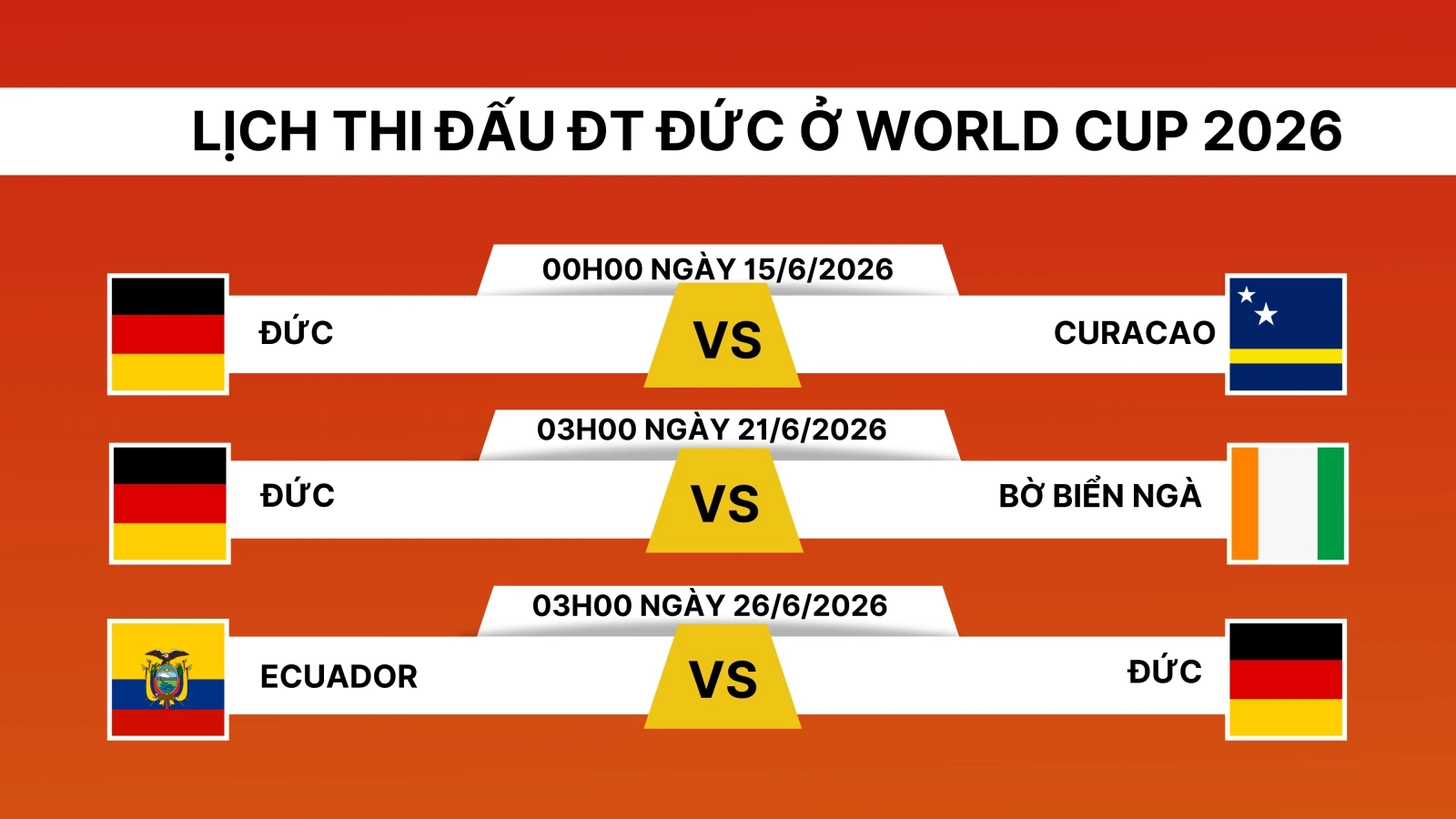 Lịch thi đấu World Cup 2026 của tuyển Đức: “Cỗ xe tăng” sáng cửa đi tiếp