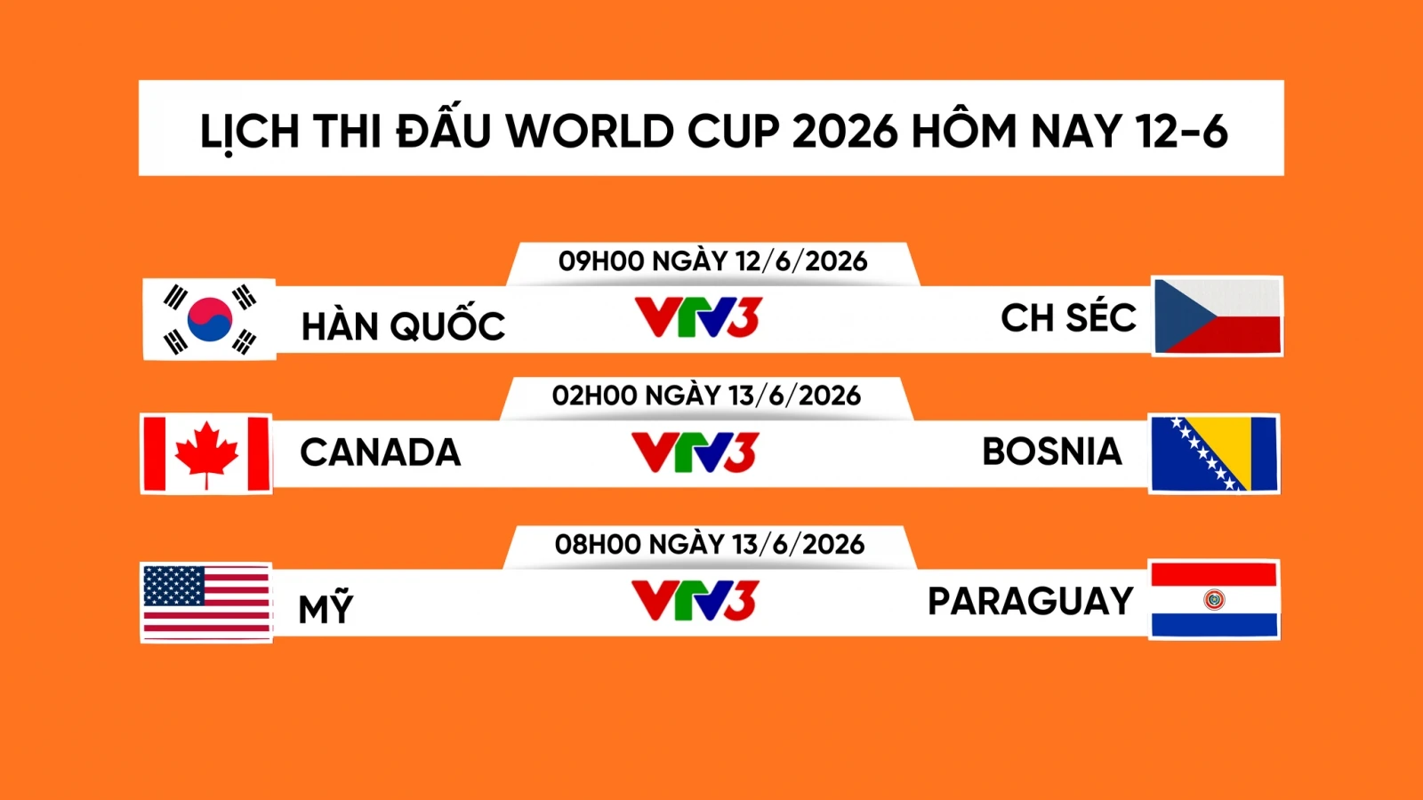 Lịch thi đấu World Cup 2026 hôm nay 12/6: Hàn Quốc và Canada ra quân