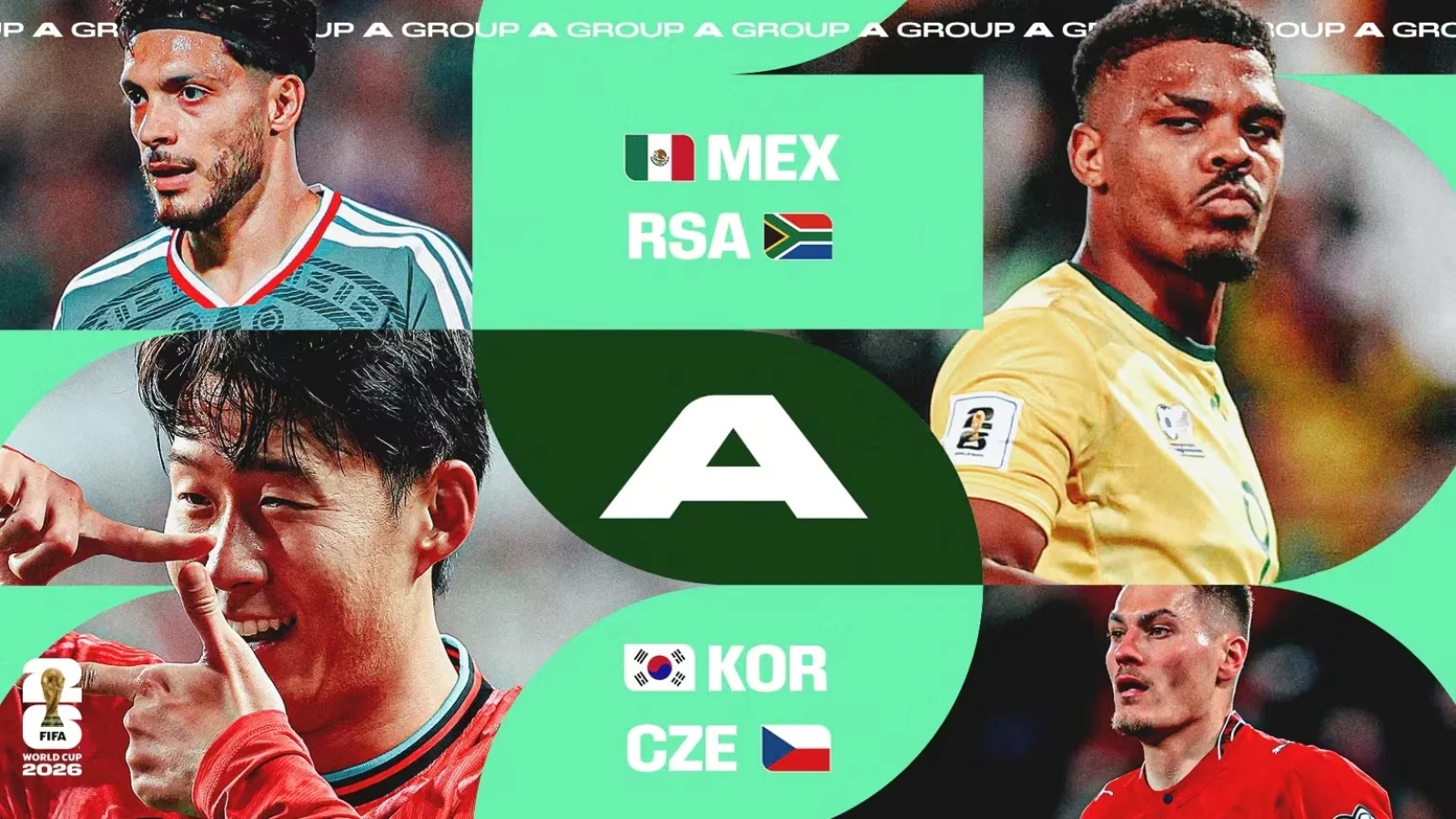 Nhận định bảng A World Cup 2026: Chủ nhà Mexico có ưu thế, Hàn Quốc đối mặt ải khó