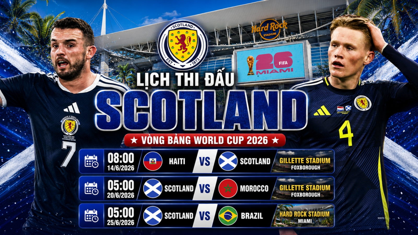 Lịch thi đấu World Cup 2026 của Scotland: Cơ hội nào cho đại diện châu Âu?