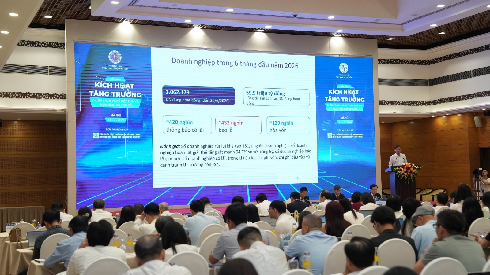 Kích hoạt chính sách vi mô hướng tới tăng trưởng hai con số