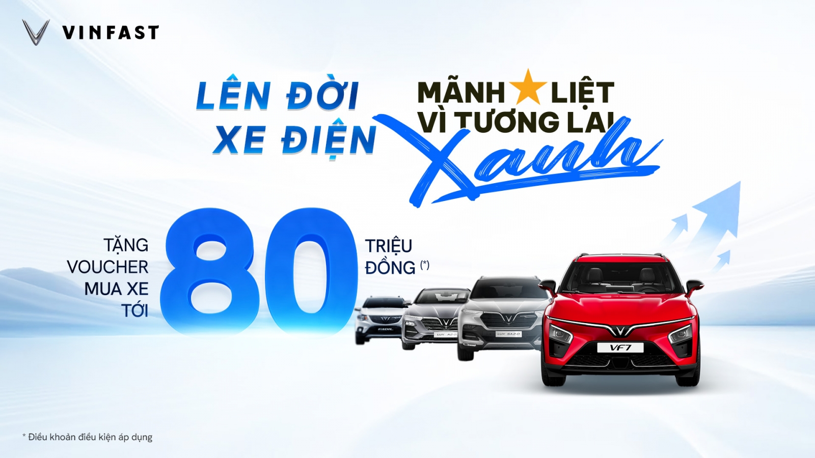 VinFast tặng voucher lên tới 80 triệu đồng để khách hàng cũ chuyển đổi xe điện