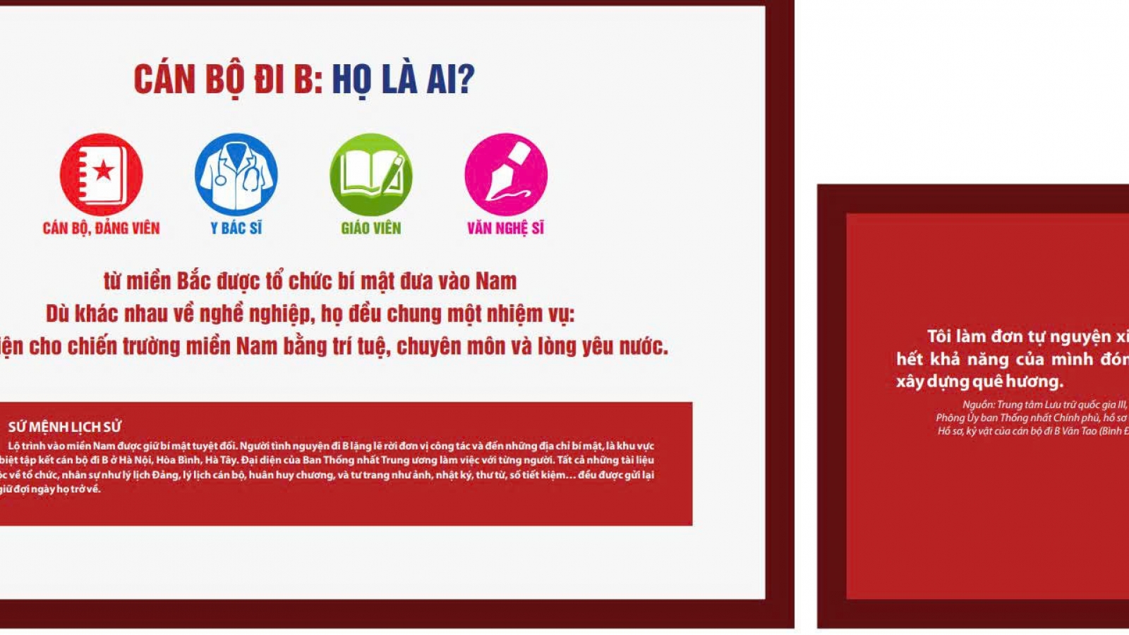 Hơn 72.000 hồ sơ, kỷ vật cán bộ đi B vẫn được lưu giữ sau nửa thế kỷ
