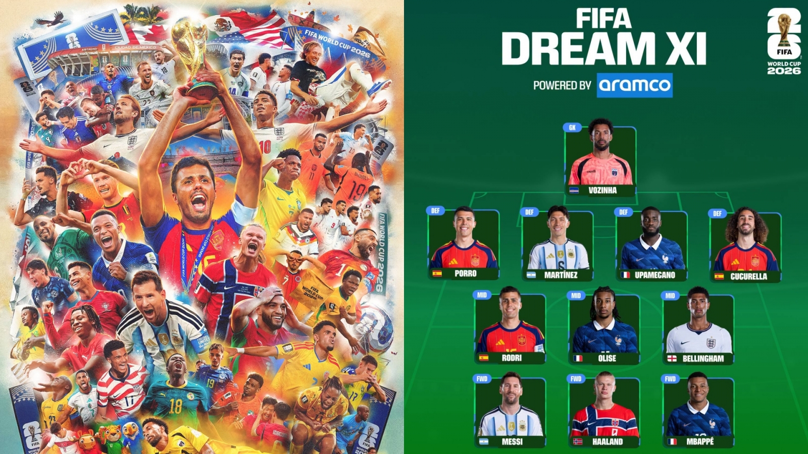 Đội hình tiêu biểu World Cup 2026: Bất ngờ thiếu vắng cầu thủ trẻ xuất sắc nhất