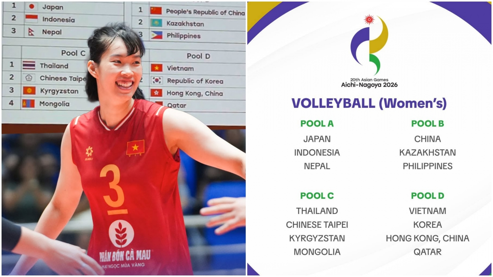 Kết quả bốc thăm bóng chuyền ASIAD 2026: ĐT nữ Việt Nam gặp lại Hàn Quốc