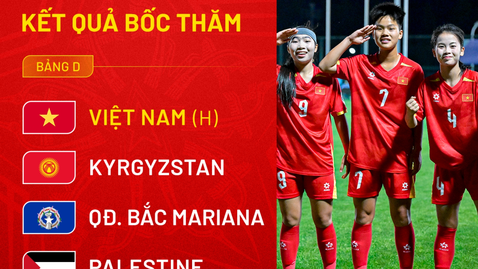 Bóng đá Việt Nam nhận tin cực vui ở giải châu Á