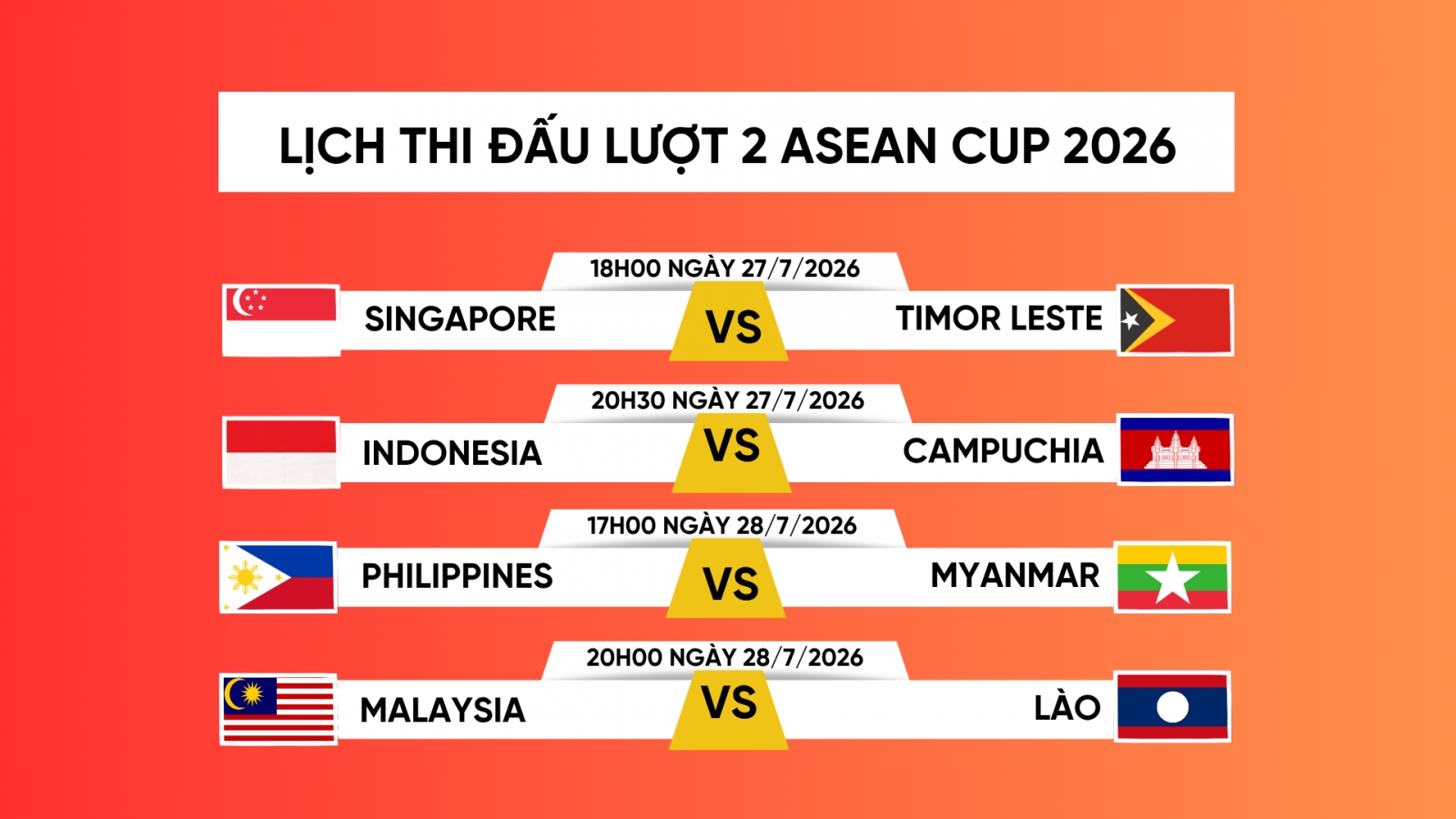 Lịch thi đấu ASEAN Cup 2026 lượt trận 2 mới nhất: Việt Nam soi giò đối thủ