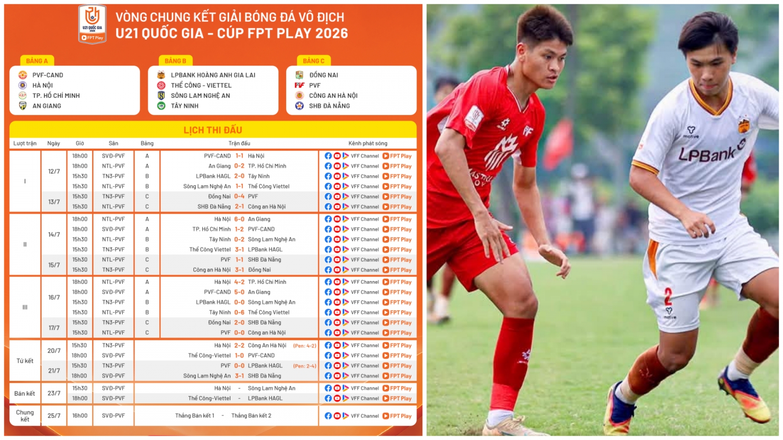 Lịch thi đấu bán kết U21 Quốc gia 2026: HAGL đại chiến Thể Công Viettel