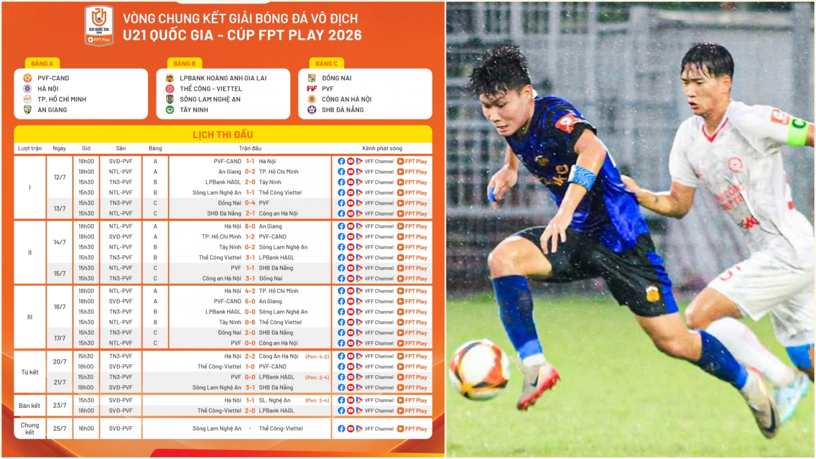Lịch thi đấu chung kết U21 Quốc gia 2026: SLNA đại chiến Thể Công Viettel