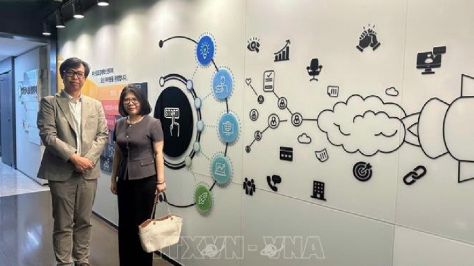 RoK, Vietnam enhance startup ecosystem links