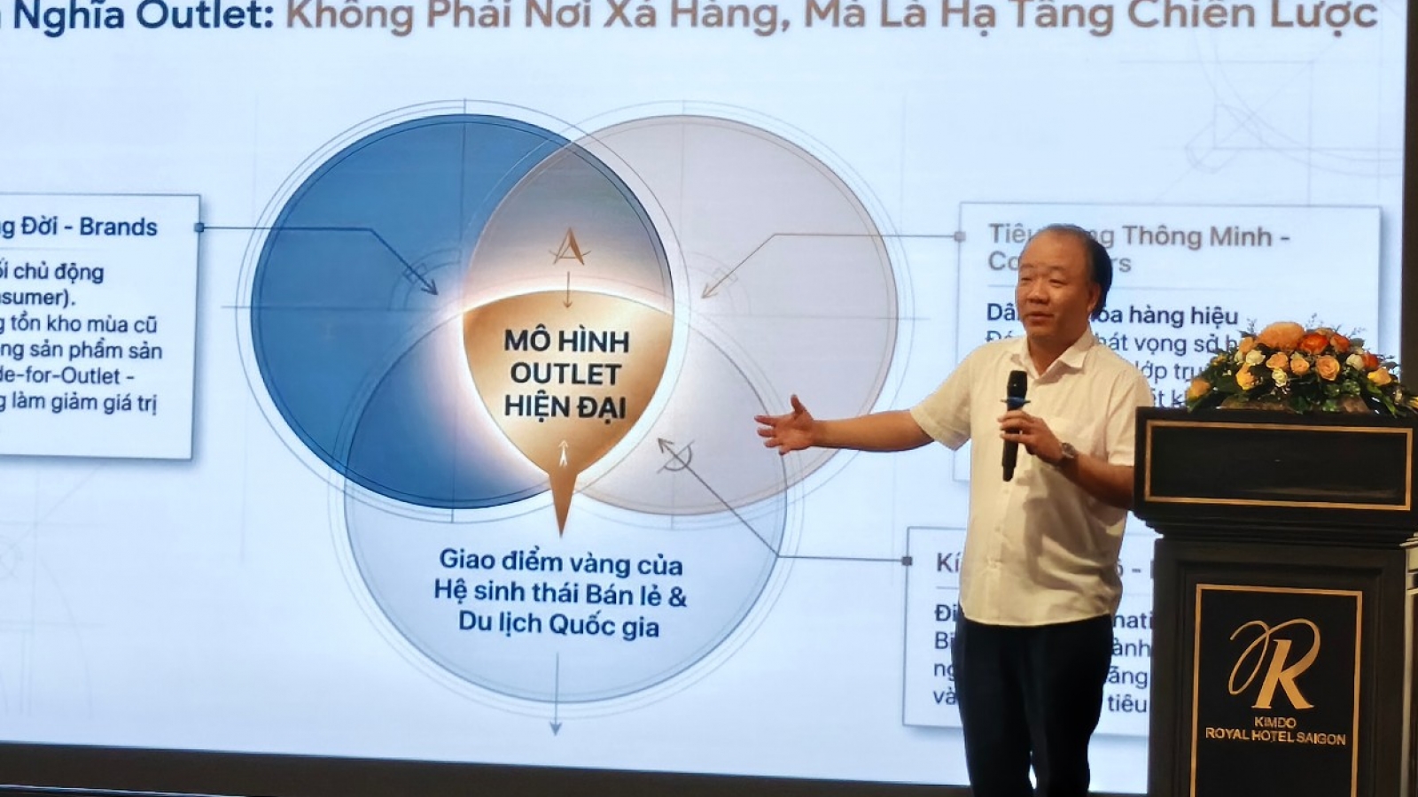 Mô hình bán lẻ Outlet sẽ là động lực tăng trưởng mới của kinh tế TP.HCM