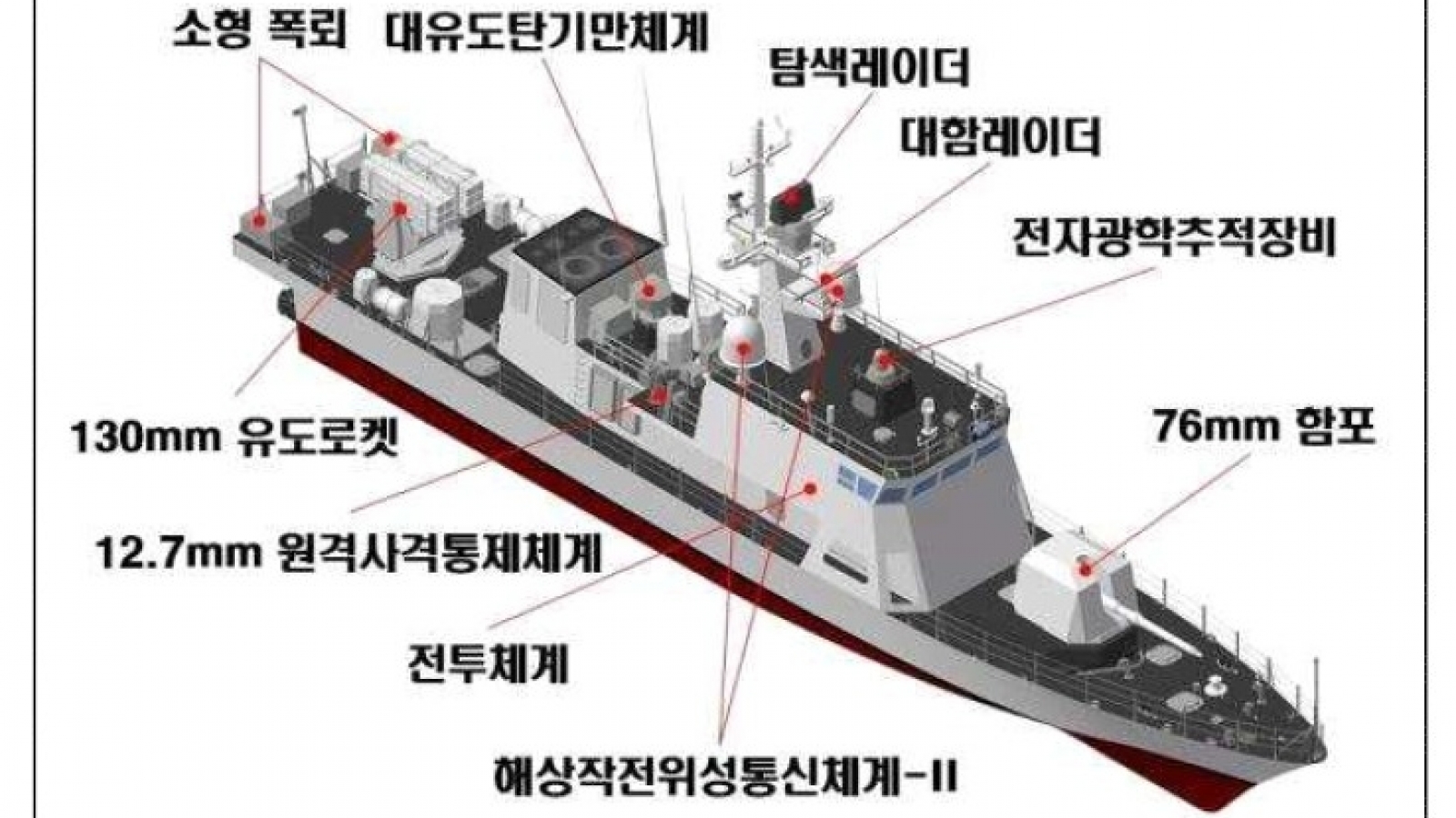 Hải quân Hàn Quốc tiếp nhận tàu tuần tra tên lửa lớp Geomdoksori-B nâng cấp