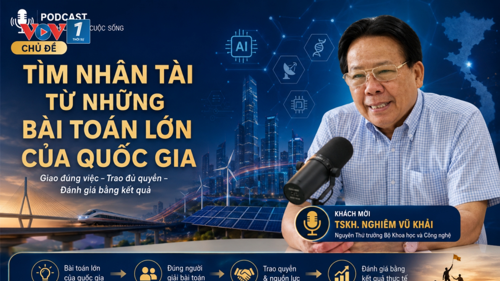 Tìm nhân tài từ những bài toán lớn của quốc gia