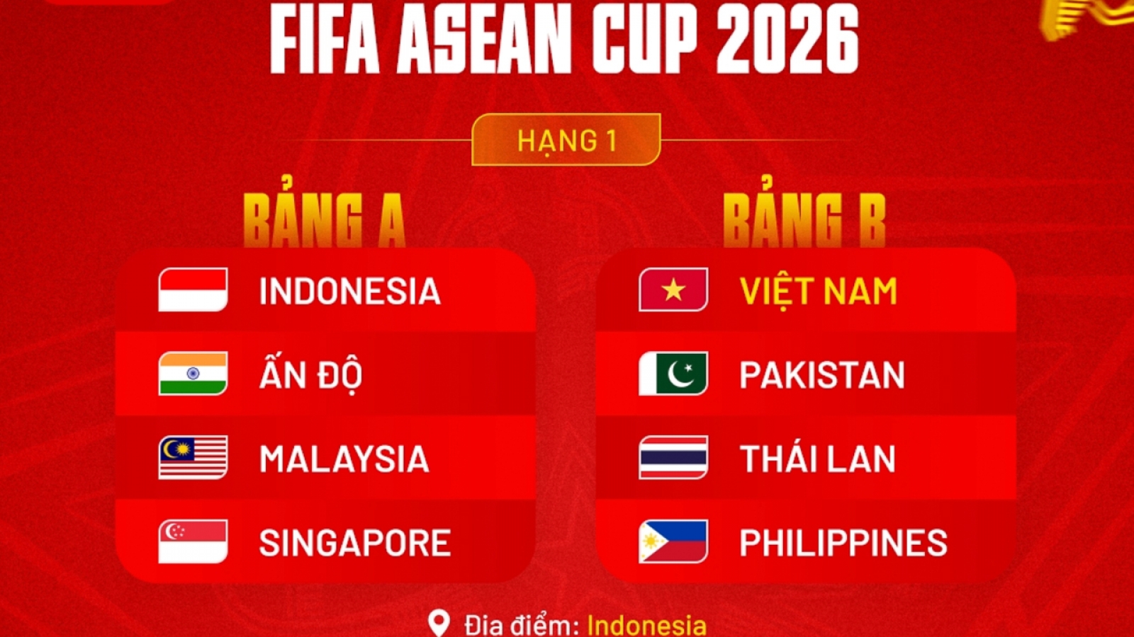 ĐT Ấn Độ xin rút không tham dự FIFA ASEAN Cup 2026