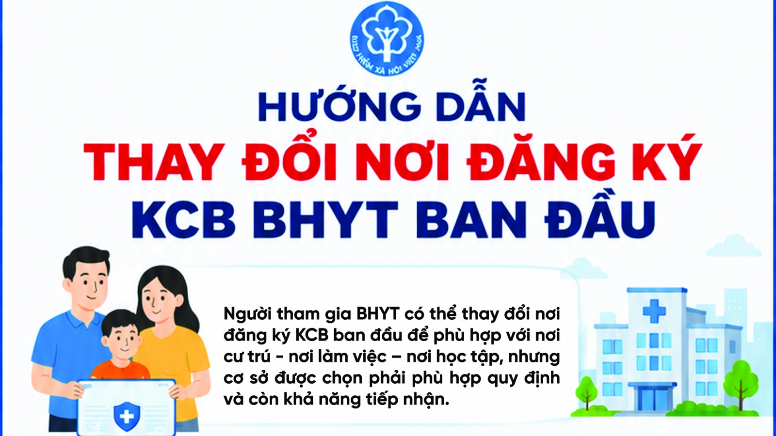 Cách thay đổi nơi đăng ký khám, chữa bệnh BHYT ban đầu