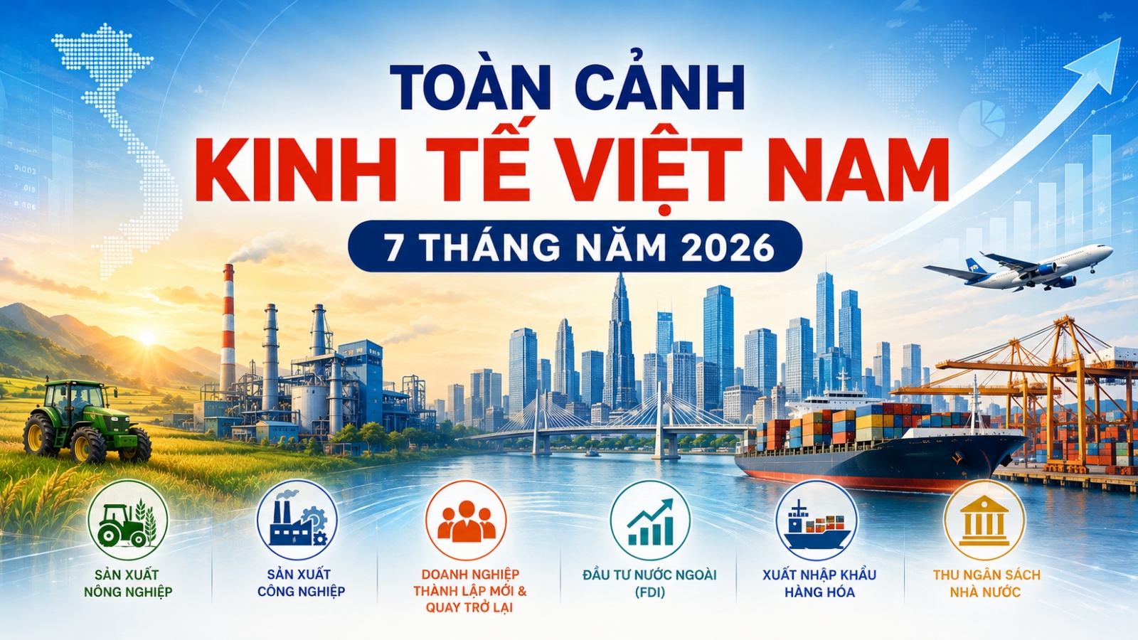 Bức tranh kinh tế Việt Nam 7 tháng năm 2026: Những gam màu nổi bật