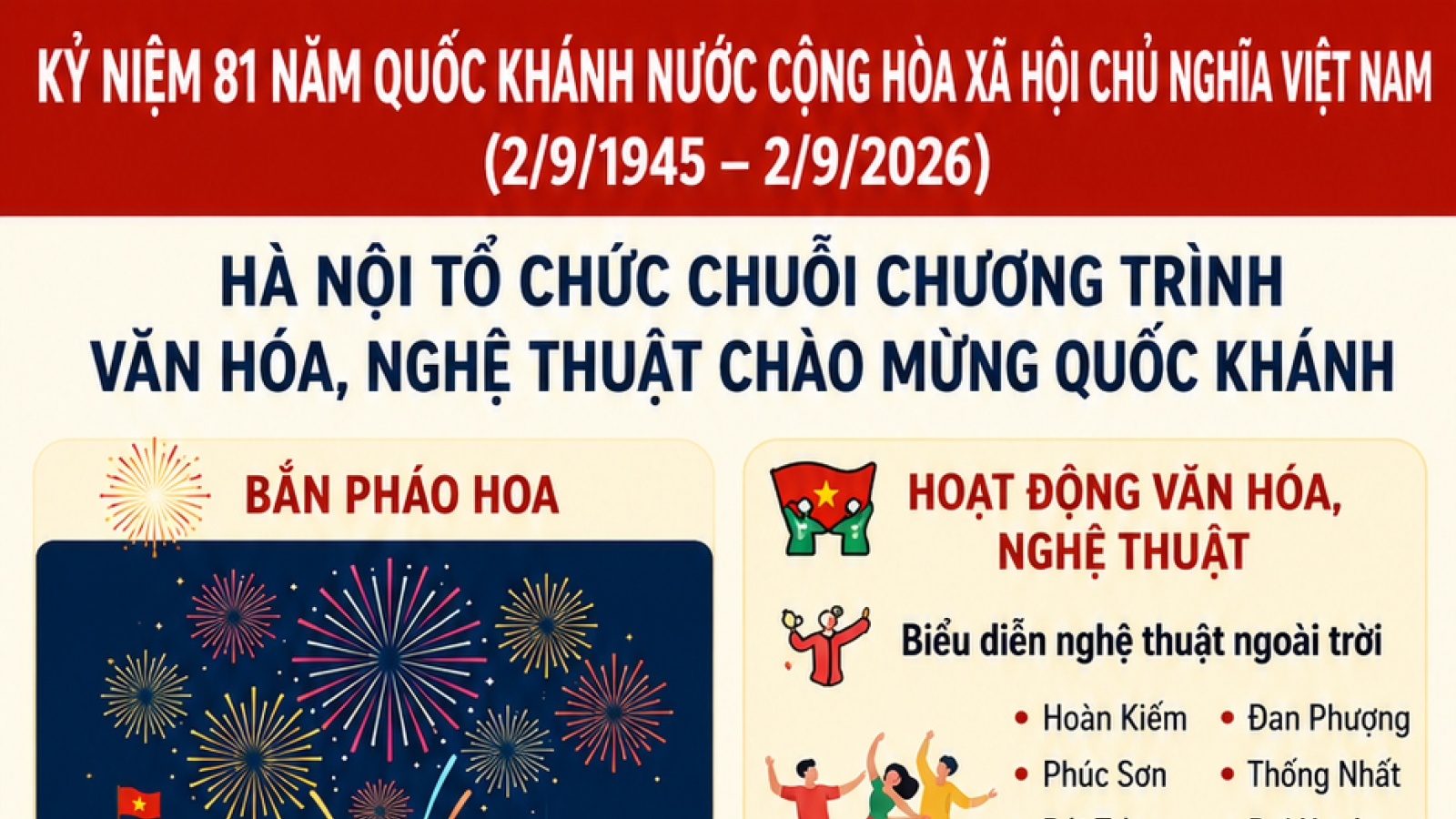 Hà Nội tổ chức chuỗi chương trình, hoạt động nghệ thuật chào mừng Quốc khánh